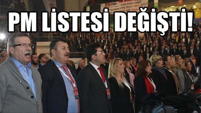 İşte CHP Parti Meclisi´nin kesin listesi